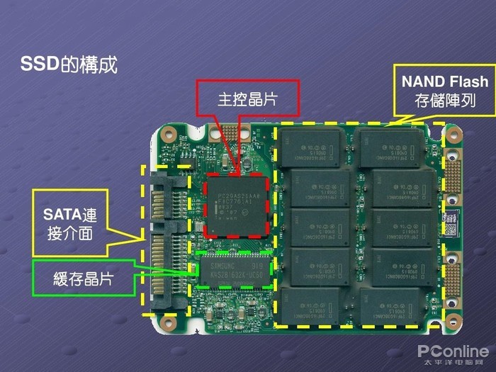 mk体育：美妆工作室用品清单明细